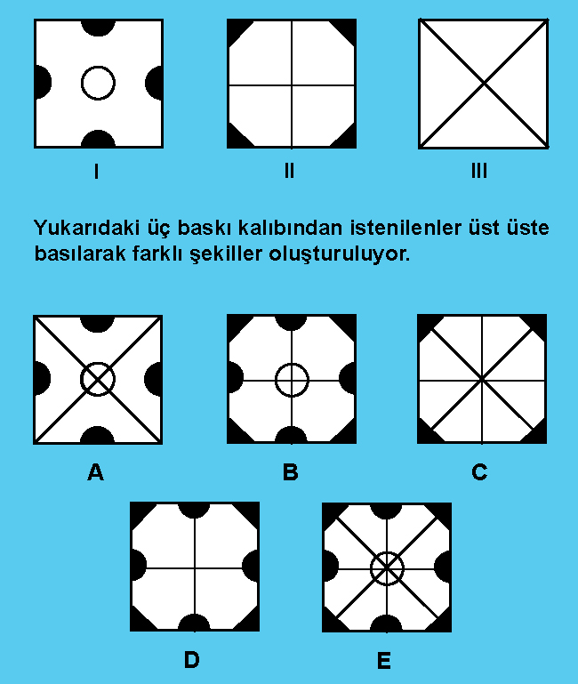 Yukarıdakilerden hangisi oluşturulan bu şekillerden biri değildir?
