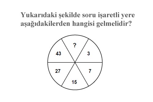 Soru işaretli yere ne gelmelidir?