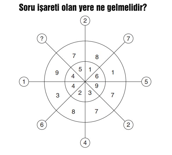 Soru işaretli yere ne gelmelidir?