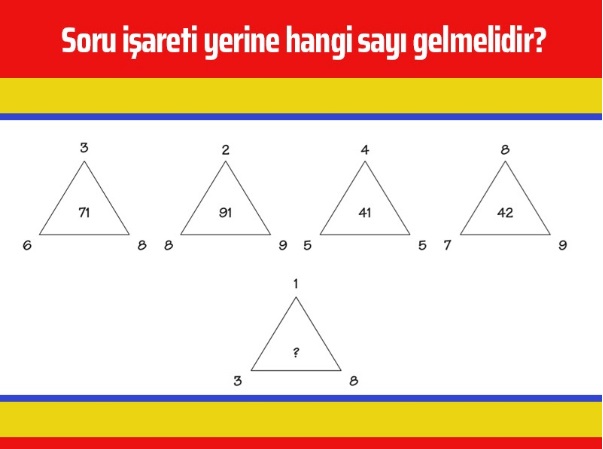 Soru işaretli yere ne gelmelidir?