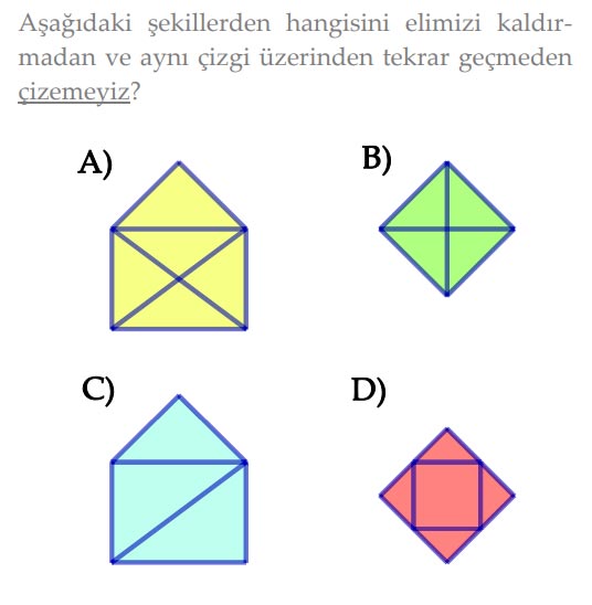 Hangisini çizemeyiz?