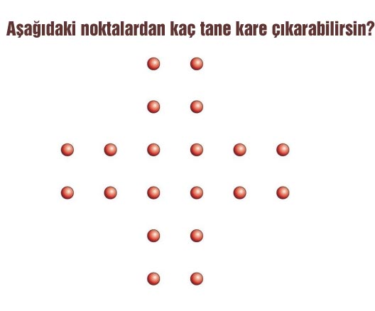 Kaç kare çıkar?