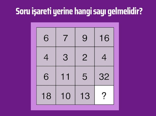 Soru işaretli yere ne gelmelidir?