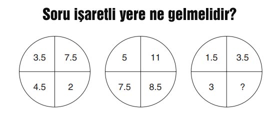Soru işaretli yere ne gelmelidir?