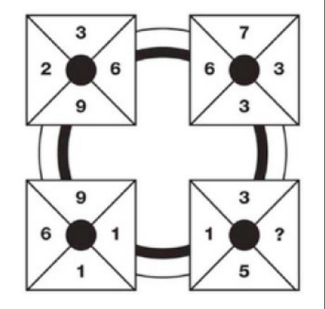 Soru işaretli yere ne gelmelidir?