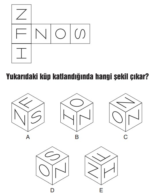 Katlandığında hangi küp ortaya çıkar?