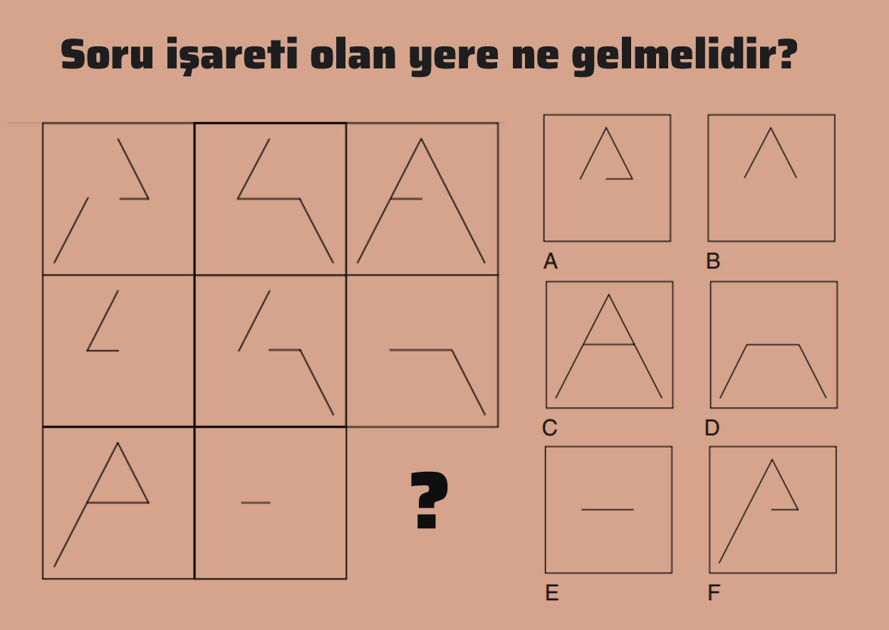 Soru işaretli yere ne gelmelidir?