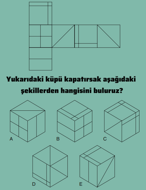Hangi şık küpün kapalı halidir?