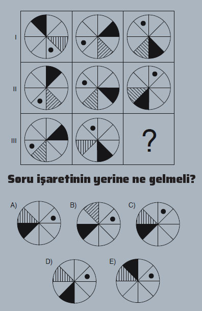 Soru işaretli yere ne gelmelidir?