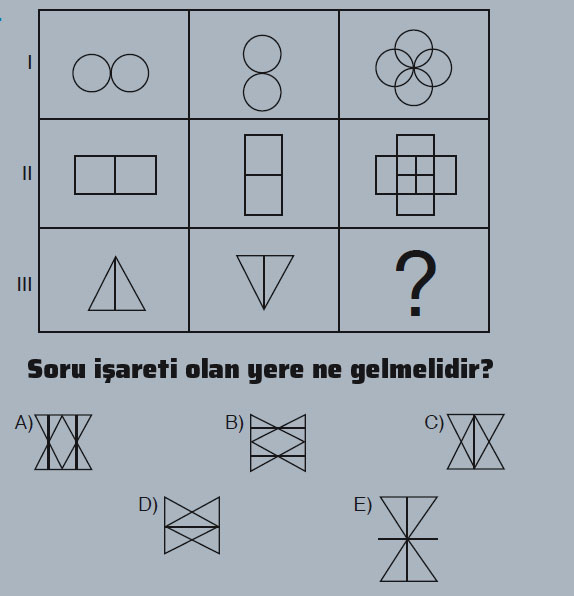 Soru işaretli yere ne gelmelidir?