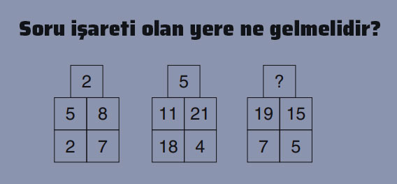 Soru işaretli yere ne gelmelidir?