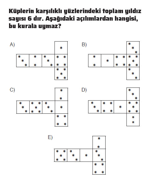 Hangi küp kuralı bozuyor?