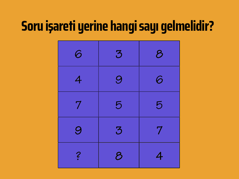 Soru işaretli yere ne gelmelidir?