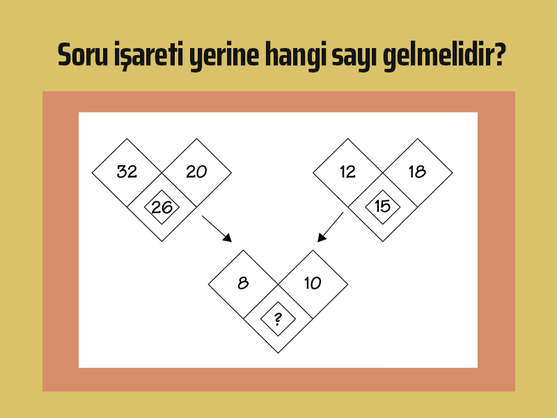 Soru işaretli yere ne gelmelidir?