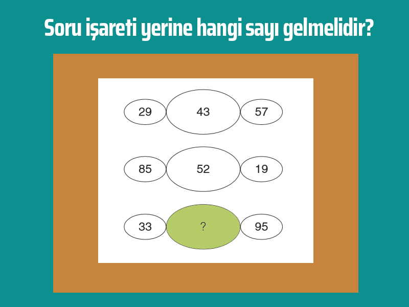 Soru işaretli yere ne gelmelidir?