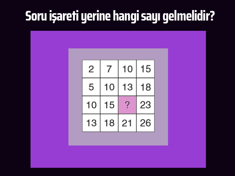 Soru işaretli yere ne gelmelidir?