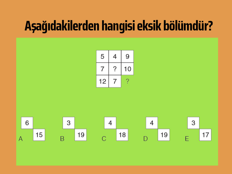 Aşağıdakilerden hangisi eksik bölümdür?