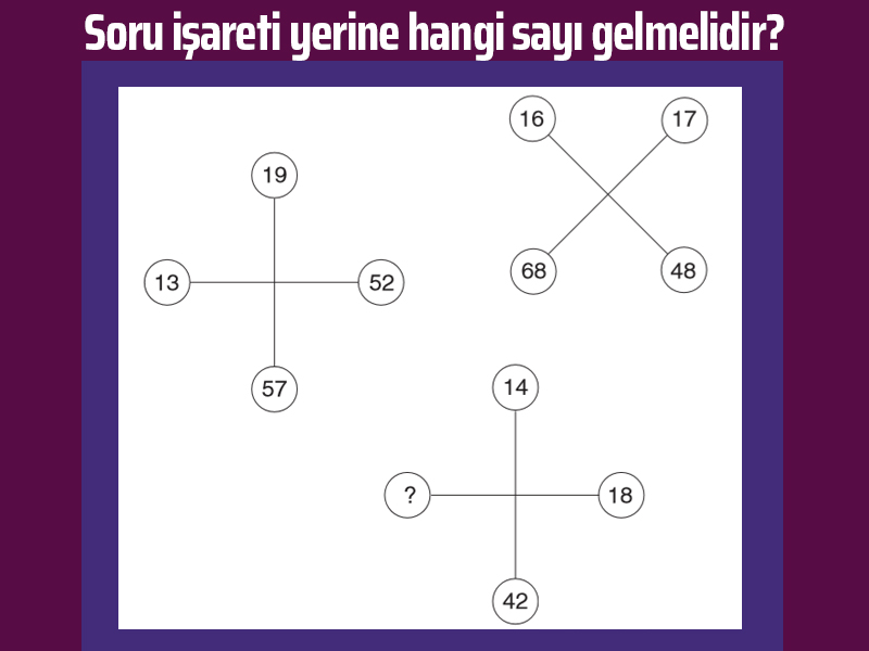Soru işaretli yere ne gelmelidir?