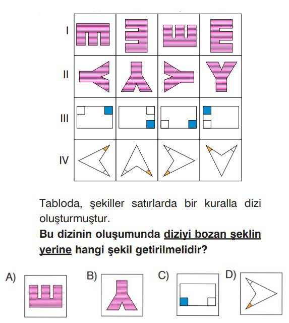 Kuralı bozan şeklin yerine hangisi gelmeli?