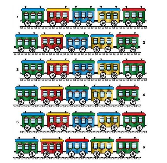 Hangisi birbirinin aynısıdır?