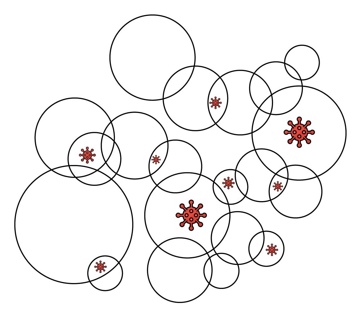 Korona virüsün olduğu kaç halka görüyorsun?