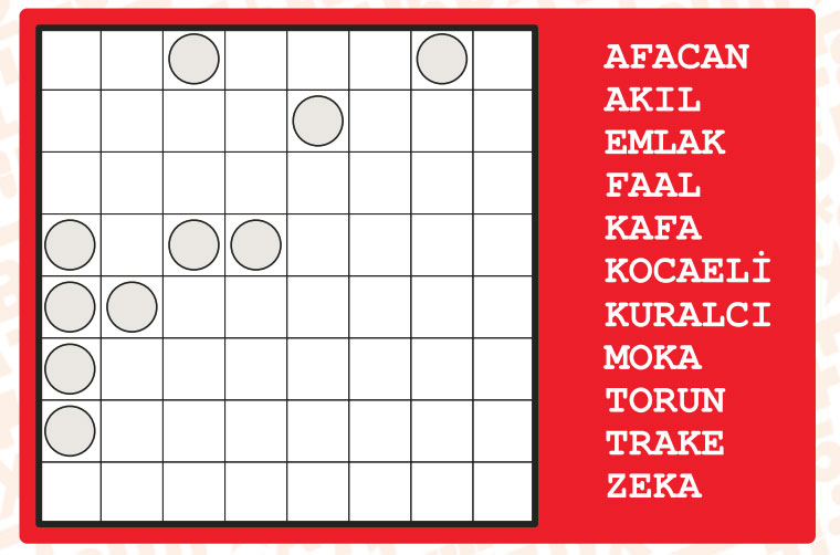 Verilen kelimelerin biri hariç tamamı soldan sağa ya da yukarıdan aşağıya okunacak şekilde yandaki diyagrama yerleştirildiğinde yerleşmeyen kelime hangisidir?