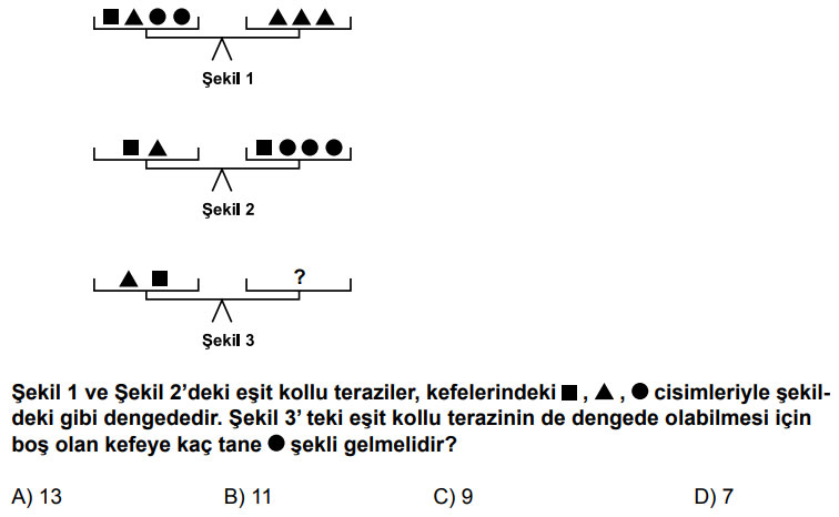 Boş kefeye kaç şekil gelir?