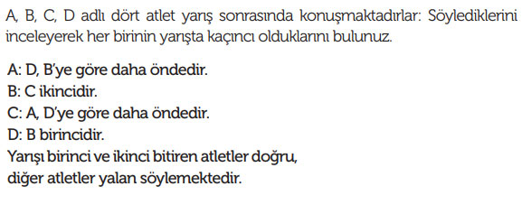 Hangi atlet kaçıncı?