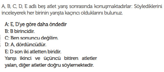 Hangi atlet kaçıncı olmuştur?