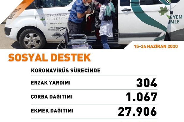 Bursa Osmangazi Cevre Sagligini Koruyor Bursada Bugun Bursa Bursa Haber Bursa Haberi Bursa Haberleri Bursa