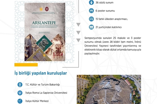 Rektor Kizilay Dan Arslantepe Ye Destek Malatya Haberleri