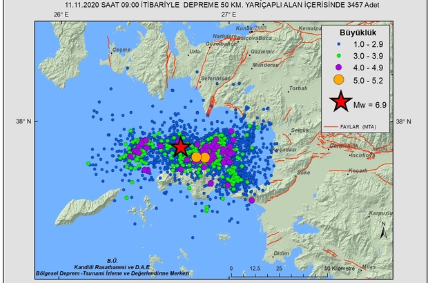 ege de 3 bin 457 artci deprem meydana