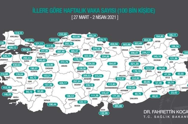 uzun zamandir yuksek riskli kategoride yer alan sakarya da umut veren tablo sakarya korona virus haritasinda marmara bolgesi ndeki en dusuk vakalarin oldugu il oldu sakarya haberleri