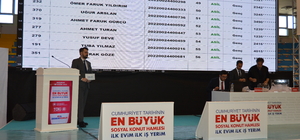 Erzurum'un ilçelerinde "İlk Evim, İlk İş Yerim Projesi"nde yapılacak konutların kuraları çekildi
