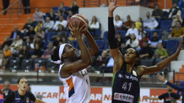 ÇBK Mersin - Nesibe Aydın: 94-98