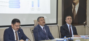 Hakkari İl Koordinasyon Kurulu Toplantısı yapıldı