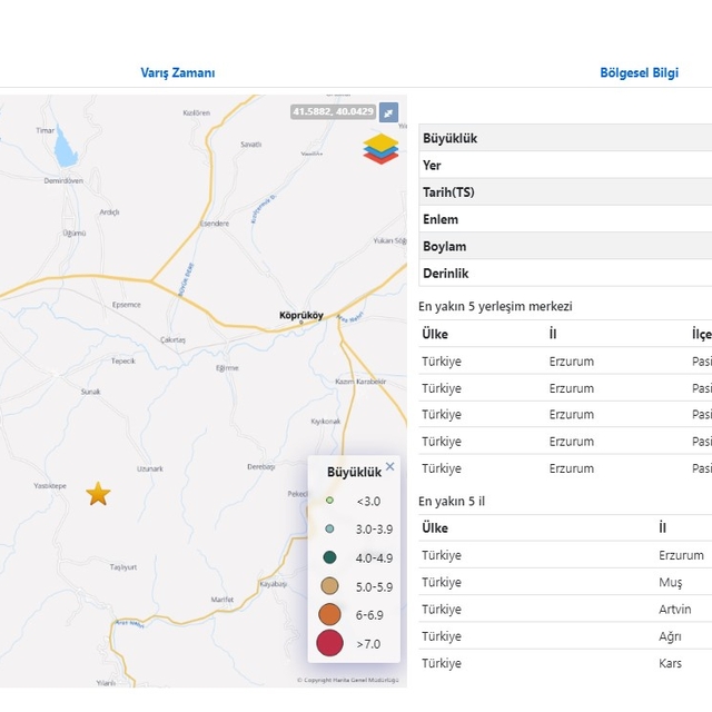 Erzurum'da 4.5 büyüklüğünde deprem