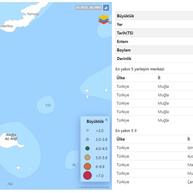 Ege Denizi'nde Santorini Adası açıklarında 4.4 büyüklüğünde deprem