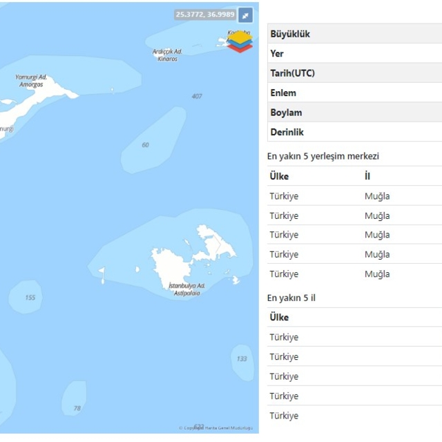 Ege Denizi'nde 5.1 büyüklüğünde deprem