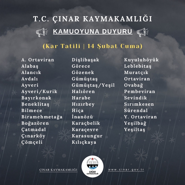 Diyarbakır'da kardan kapanan 216 kırsal mahalle yolu açıldı (3)