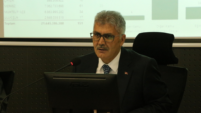 Niğde'de İl Koordinasyon Kurulu Toplantısı yapıldı