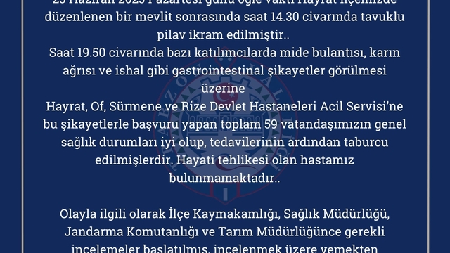 Trabzon'da, mevlitte tavuk- pilavdan 59 kişi hastanelik oldu