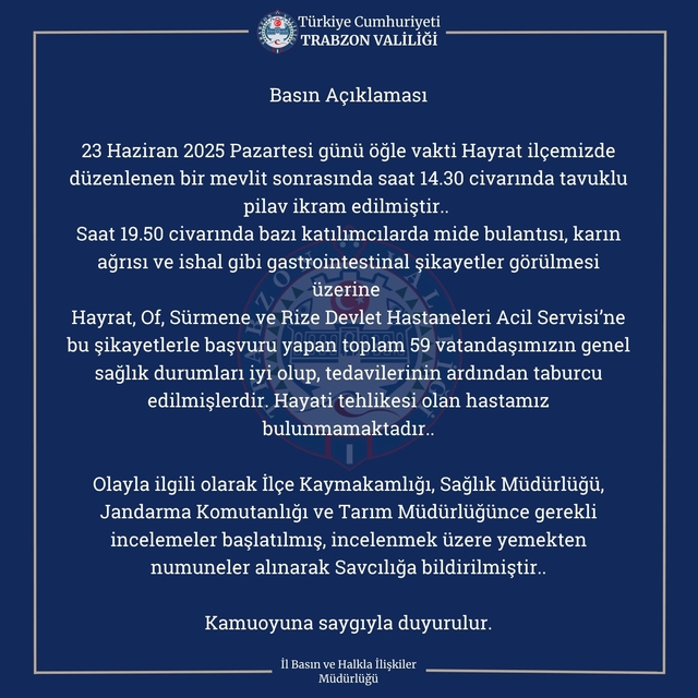 Trabzon'da, mevlitte tavuk- pilavdan 59 kişi hastanelik oldu