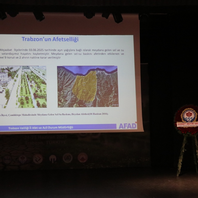 Trabzon'da "Ulusal İklim Değişikliği ve Su Sempozyumu" başladı