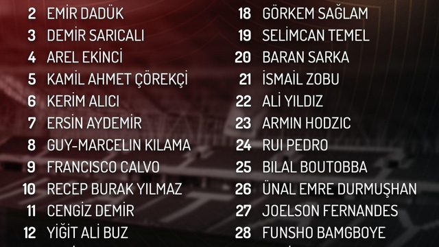 Hatayspor'un kamp kadrosu belli oldu