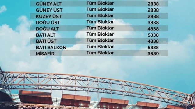 Kayserispor-Beşiktaş maçının bilet fiyatları belli oldu