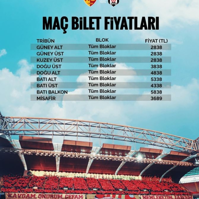 Kayserispor-Beşiktaş maçının bilet fiyatları belli oldu