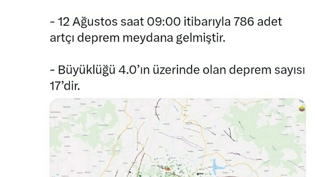 Balıkesir'de 17'si 4'ün üzerinde 786 artçı deprem oldu