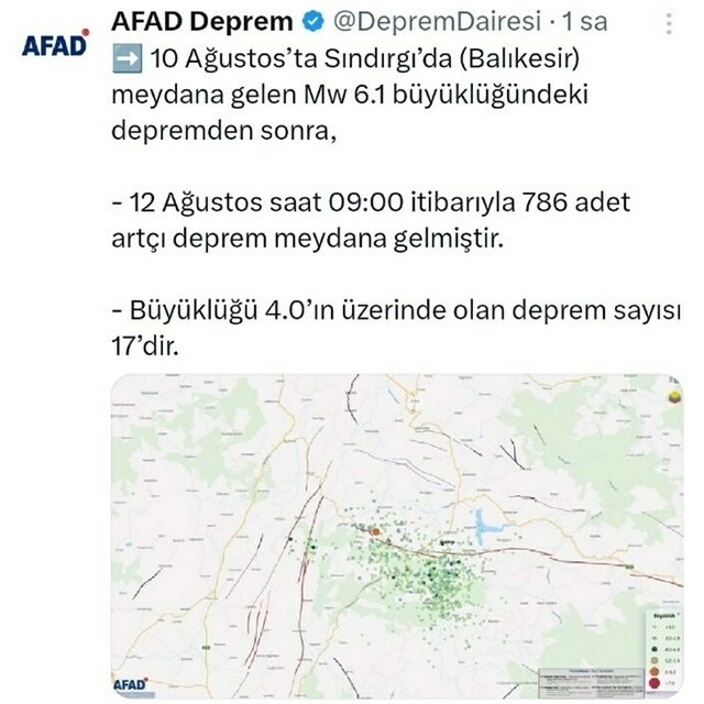 Balıkesir'de 17'si 4'ün üzerinde 786 artçı deprem oldu