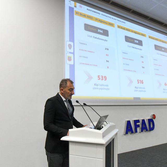 Kastamonu'da İl Güvenlik ve Asayiş Koordinasyon Merkezi Toplantısı düzenlen...